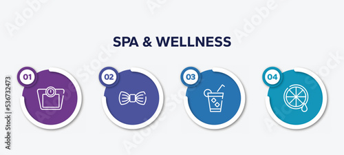 infographic element template with spa & wellness outline icons such as weighing scale, elegante, ice tea, lemon juice vector.
