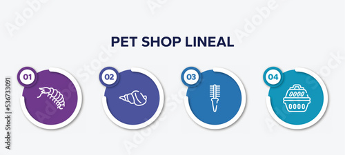 infographic element template with pet shop lineal outline icons such as big shrimp, conch, flea comb, portable kennel vector.