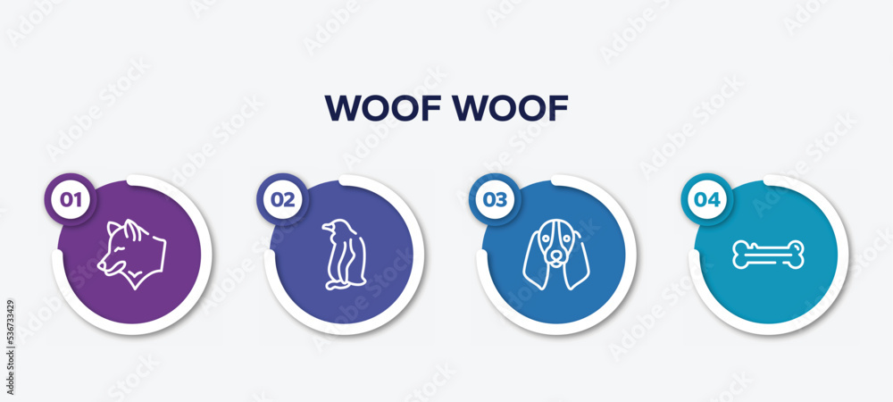 infographic element template with woof woof outline icons such as wolf head, sitting penguin, bas hound dog head, dog bone vector.