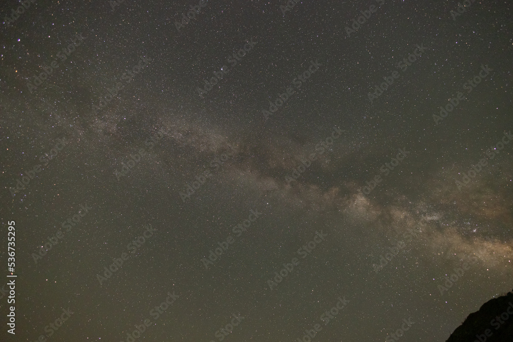 日本で撮影した天の川銀河