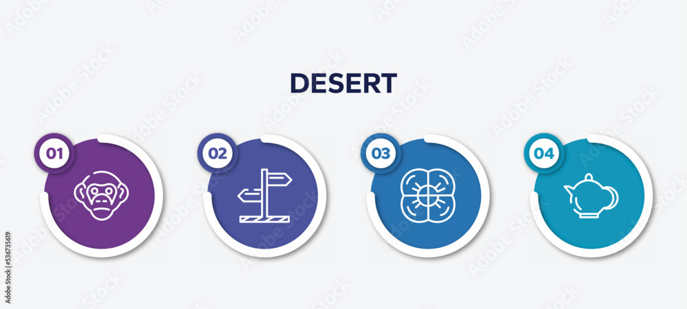 infographic element template with desert outline icons such as chimpanzee, direction, poppy, teapot vector.