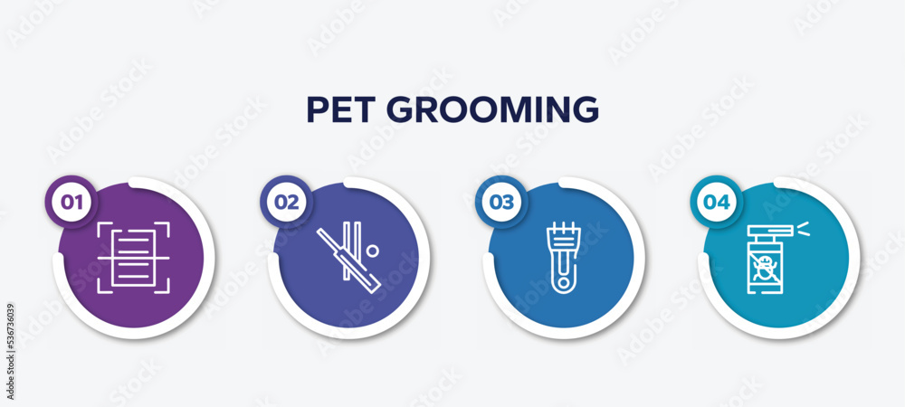 infographic element template with pet grooming outline icons such as scanning, cricket, hair clipper, anti flea vector. infographic element template with pet grooming outline icons such as scanning, cricket, hair clipper, anti flea vector.