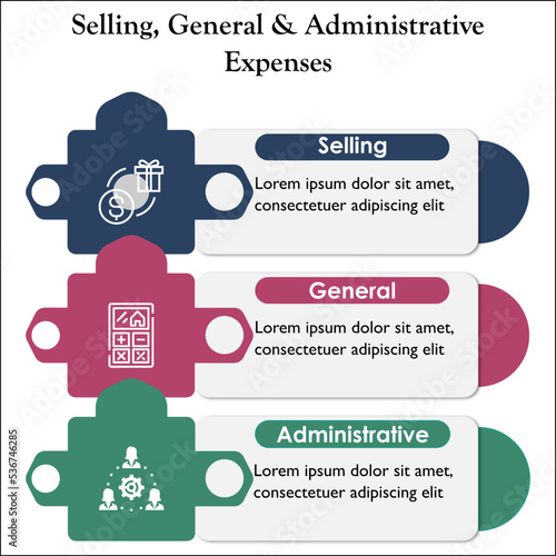 Elements of selling, General and Administrative Expenses with icons and description placeholder in an infographic template