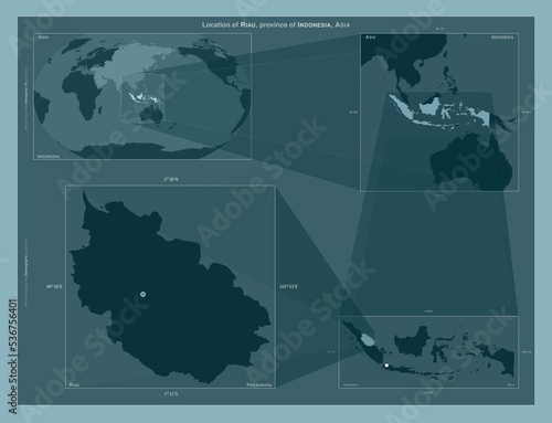 Riau  Indonesia. Described location diagram