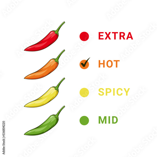 Spicy level hot chili red pepper. Vector image.