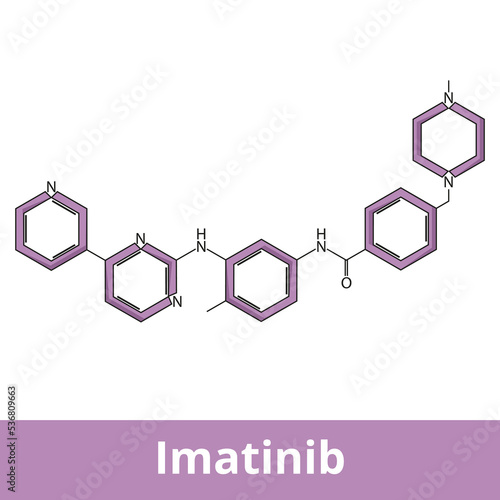 Imatinib. An oral chemotherapy medication used to treat cancer. It is used for chronic myelogenous and acute lymphocytic leukemia. Chemical structure. photo