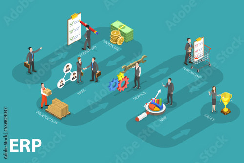 3D Isometric Flat Vector Conceptual Illustration of ERP as Enterprise Resource Planning, Inventory Optimization