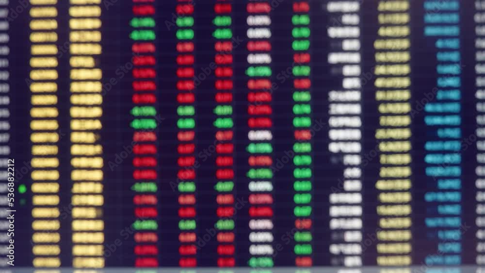 Stock market tickers. Digital animation of Stock market prices changing. 4k animation Stock market tickers. Digital animation of Stock market prices changing. 4k animation