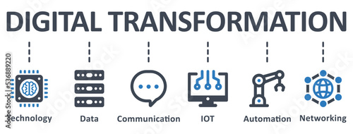 Digital Transformation icon - vector illustration . digital, transformation, technology, communication, data, iot, ict, automation, internet, infographic, template, concept, banner, icon set, icons .
