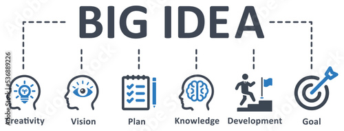 Big Idea icon - vector illustration . big, idea, vision, creativity, plan, knowledge, development, synergy, goal, infographic, template, presentation, concept, banner, pictogram, icon set, icons .