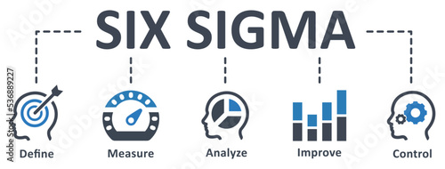 Six Sigma icon - vector illustration . six, sigma, define, measure, analyze, improve, control, infographic, template, presentation, concept, banner, pictogram, icon set, icons .