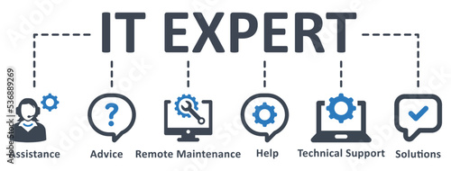 It Expert icon - vector illustration . it, expert, assistance, help, advice, remote, maintenance, solution, technical, support, infographic, template, concept, banner, pictogram, icon set, icons .