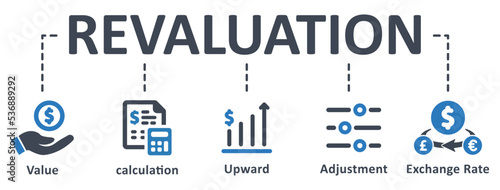 Revaluation icon - vector illustration . Revaluation, value, calculation, upward, adjustment, exchange, rate, infographic, template, presentation, concept, banner, pictogram, icon set, icons .
