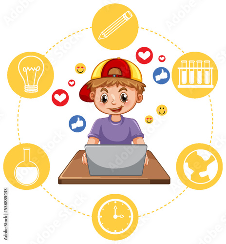 A boy using smartphone for online learning