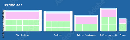 Website breakpoint prototypes vector illustration. Desktop, tablet and phone. photo