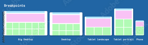 Website breakpoint prototypes vector illustration. Desktop, tablet and phone.