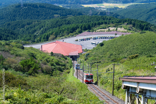 静岡県田方郡函南町 十国峠