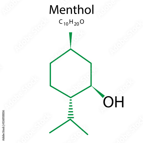 menthol formula. chemical formula. Vector illustration. stock image.