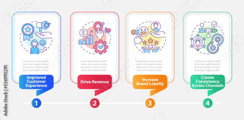 Advantages of personalized marketing rectangle infographic template. Data visualization with 4 steps. Editable timeline info chart. Workflow layout with line icons. Myriad Pro-Bold, Regular fonts used