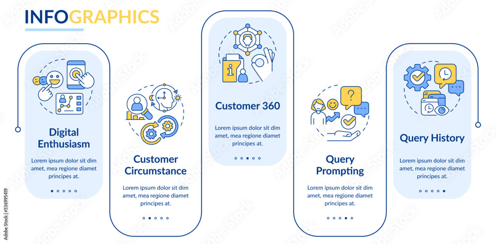 Customers interaction rectangle infographic template. Client experience. Data visualization with 5 steps. Editable timeline info chart. Workflow layout with line icons. Lato Bold, Regular fonts used