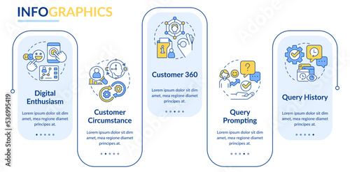 Customers interaction rectangle infographic template. Client experience. Data visualization with 5 steps. Editable timeline info chart. Workflow layout with line icons. Lato Bold, Regular fonts used