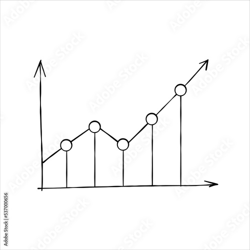 Business growth chart. Analytics and data analysis. Doodle graph.
