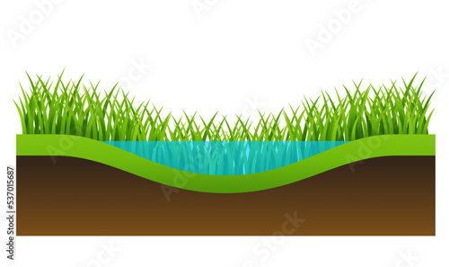 Canvas Print Grassed waterway - grass strip to control erosion
