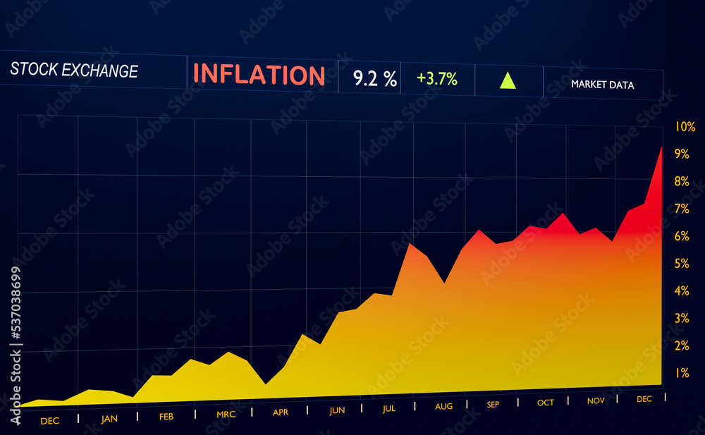 Rising inflation chart. Blue screen with increased inflation bar chart. Depression era, social