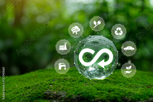 Circular economy concept.The concept of eternity, endless and unlimited, circular economy for future growth of business and environment sustainable.
