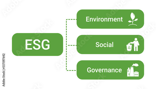 Environmental, Social and Corporate Governance  schedule