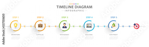Infographic template for business. 5 Steps Modern Timeline diagram with title circle topics, presentation vector infographic.