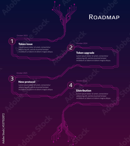 Roadmap for cryptocurrency or digital technology site on red background. Vertical timeline with PCB tracks and copy space. Vector.