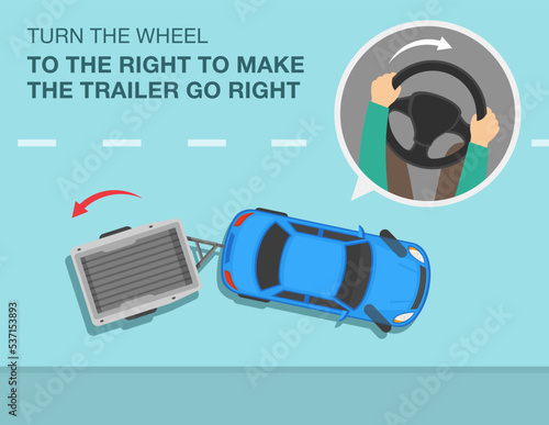 Safe car driving and traffic regulation rules. Trailer backing up tips. Turn the steering wheel to the right to make the trailer go right. Top view. Flat vector illustration template.