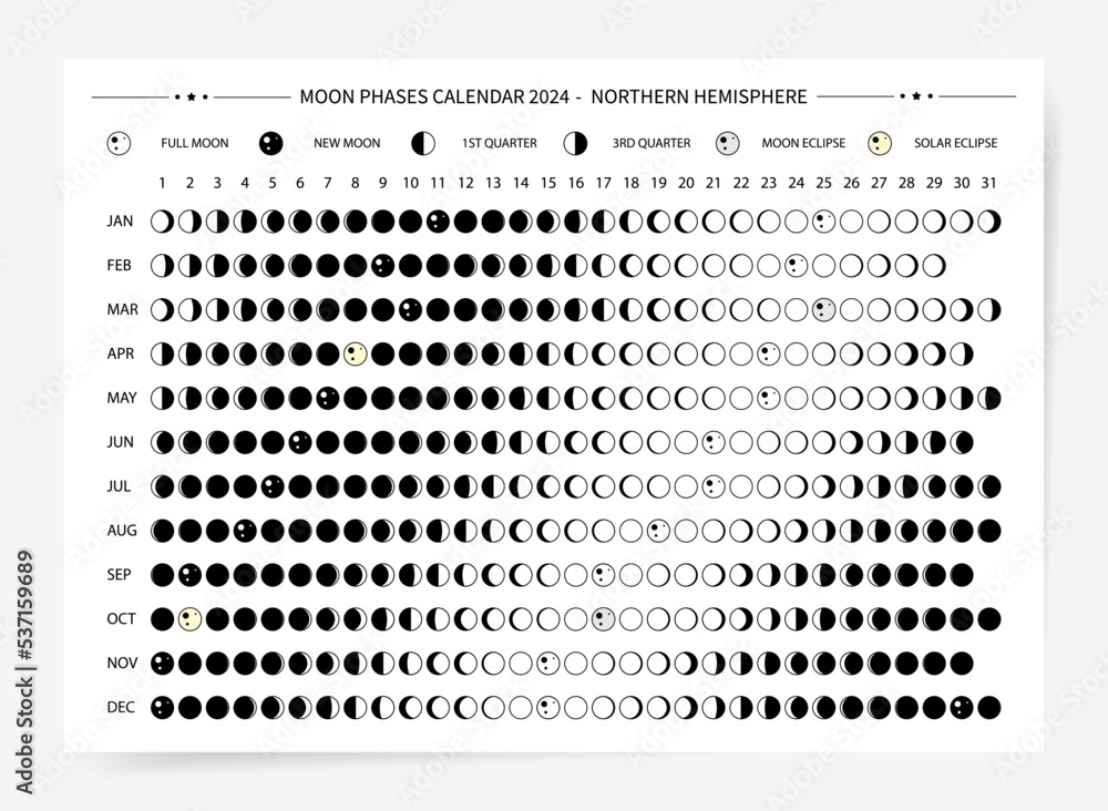 Free Printable 2024 Lunar Calendar Moon Phases, 56 OFF