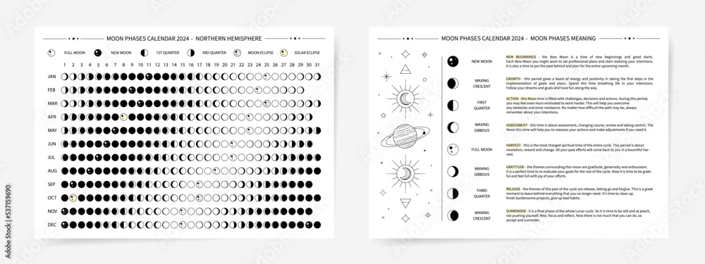 One page 2024 year moon calendar and moon phases meaning. Modern minimal lunar calendar 2024 print poster set for astronomy science and astrology practice. Moon calendar 2024 with moon cycle guide.	 - obrazy, fototapety, plakaty 