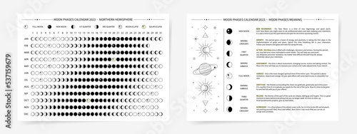 One page 2023 year moon calendar and moon phases meaning. Modern minimal lunar calendar 2023 print poster set for astronomy science and astrology practice. Moon calendar 2023 with moon cycle guide.	
