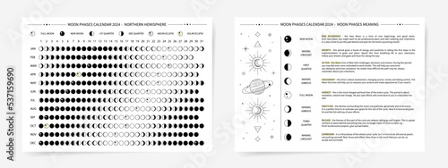 One page 2024 year moon calendar and moon phases meaning. Modern minimal lunar calendar 2024 print poster set for astronomy science and astrology practice. Moon calendar 2024 with moon cycle guide.	 photo