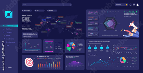 Dark Dashboard UI, UX, KIT graphic mockup. Business infographic admin panel for statistical, analytics. Admin dashboard mockup. Charts, diagrams, infographic. Template flat panel UI, UX, Kit. Vector