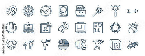 set of most common used web icons in outline style. thin line icons such as hear, hdd, illustration, ip, blueprint, wash hand, suggestion, singer vector.