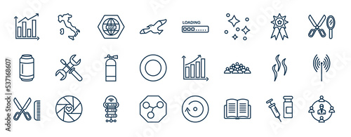 set of most common used web icons in outline style. thin line icons such as forecasting, seagull, best quality, repairs, increasing, wlan, web hosting, knowledge base vector.