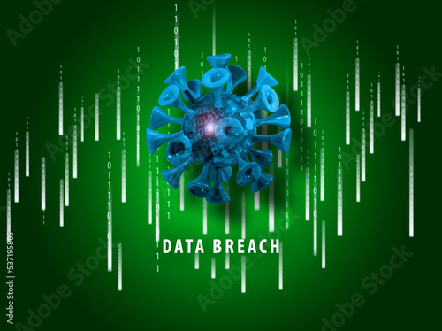 data breach