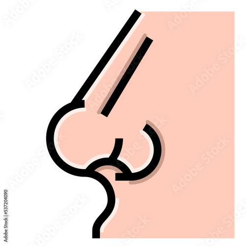 nose and throat