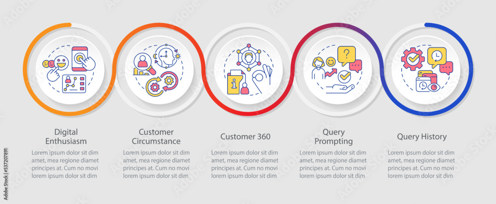 Customers activity loop infographic template. Improve interaction with clients. Data visualization with 5 steps. Timeline info chart. Workflow layout with line icons. Myriad Pro-Regular font used