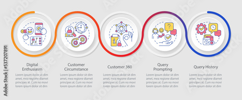 Customers activity loop infographic template. Improve interaction with clients. Data visualization with 5 steps. Timeline info chart. Workflow layout with line icons. Myriad Pro-Regular font used