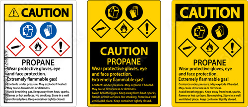 Caution Propane Flammable Gas PPE GHS Sign