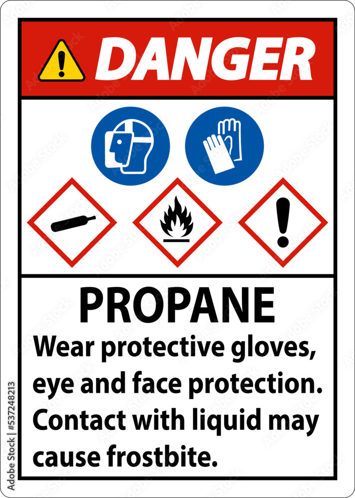 Danger Propane Flammable Gas PPE GHS Sign Danger Propane Flammable Gas PPE GHS Sign