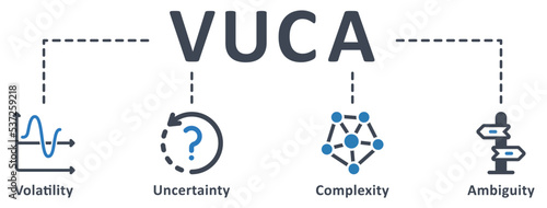 VUCA icon - vector illustration . vuca, volatility, uncertainty, complexity, ambiguity, condition, situation, describe, reflect, infographic, template, concept, banner, pictogram, icon set, icons .
