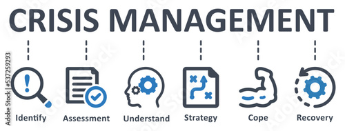 Crisis Management icon - vector illustration . crisis, management, identify, assessment, understand, cope, strategy, recovery, procedure, infographic, template, concept, banner, icon set, icons .