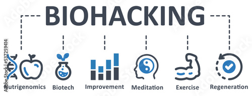 Biohacking icon - vector illustration . biohacking, nutrigenomics, biotech, improvement, meditation, exercise, regeneration, infographic, template, concept, banner, pictogram, icon set, icons .