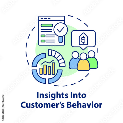 Insights into customer behavior concept icon. Dynamic pricing benefit abstract idea thin line illustration. Isolated outline drawing